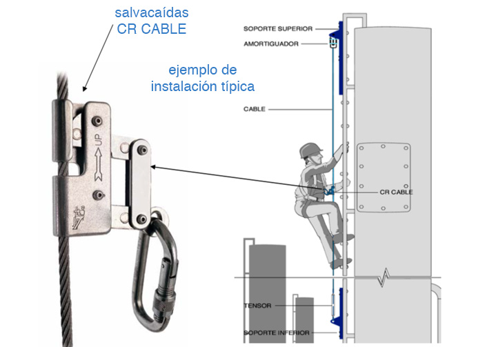 Linea de vida vertical croquis